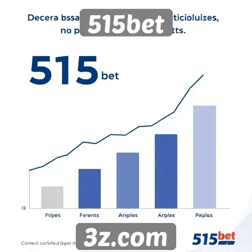 Estatísticas sobre o crescimento da 515bet